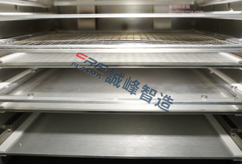 在外包裝方面，crf誠峰等離子表面處理機的市場前景(圖1)