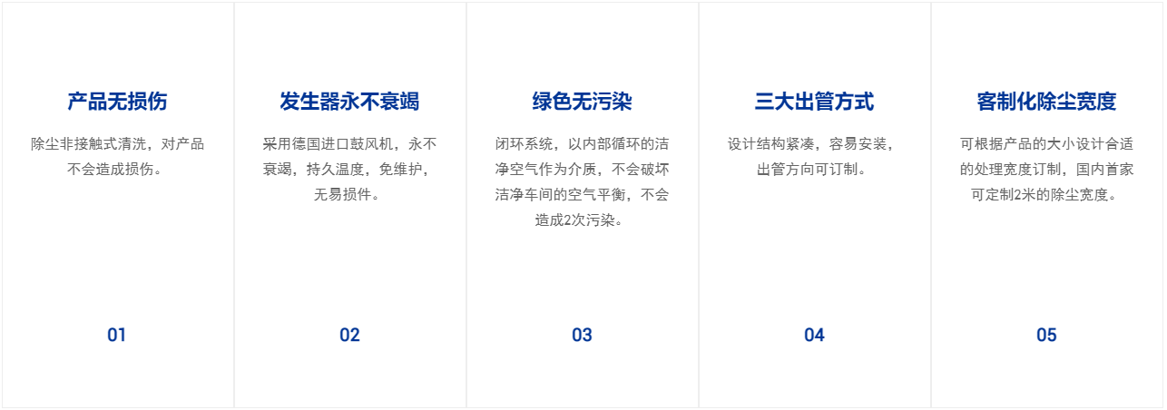 USC干式超聲波設備(圖3)